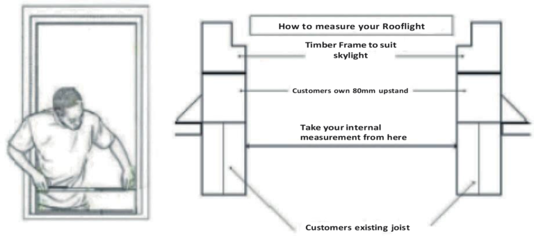 How to measure your rooflight - installation technical guide for roof light