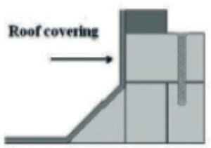 Roof covering Installation technical guide for roof light